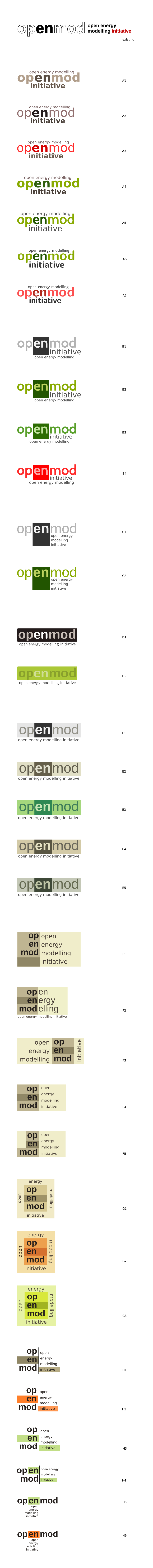 Openmod logo / loop one